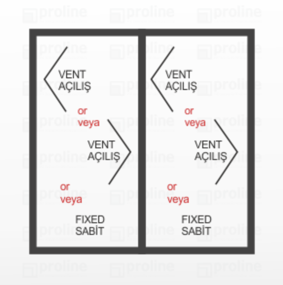 Tek Açılım PVC Pencereler