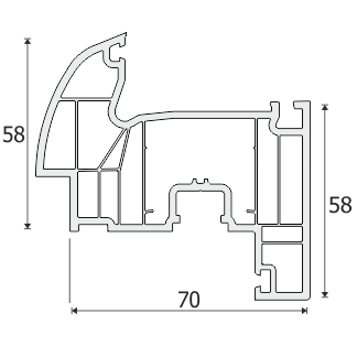 PRO7005 Serisi