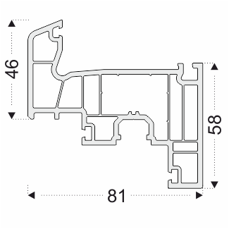 PRO8106 Serisi