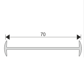 Yardımcı PVC Profiller