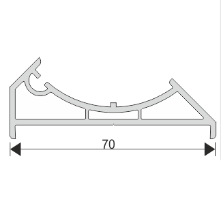 Yardımcı PVC Profiller